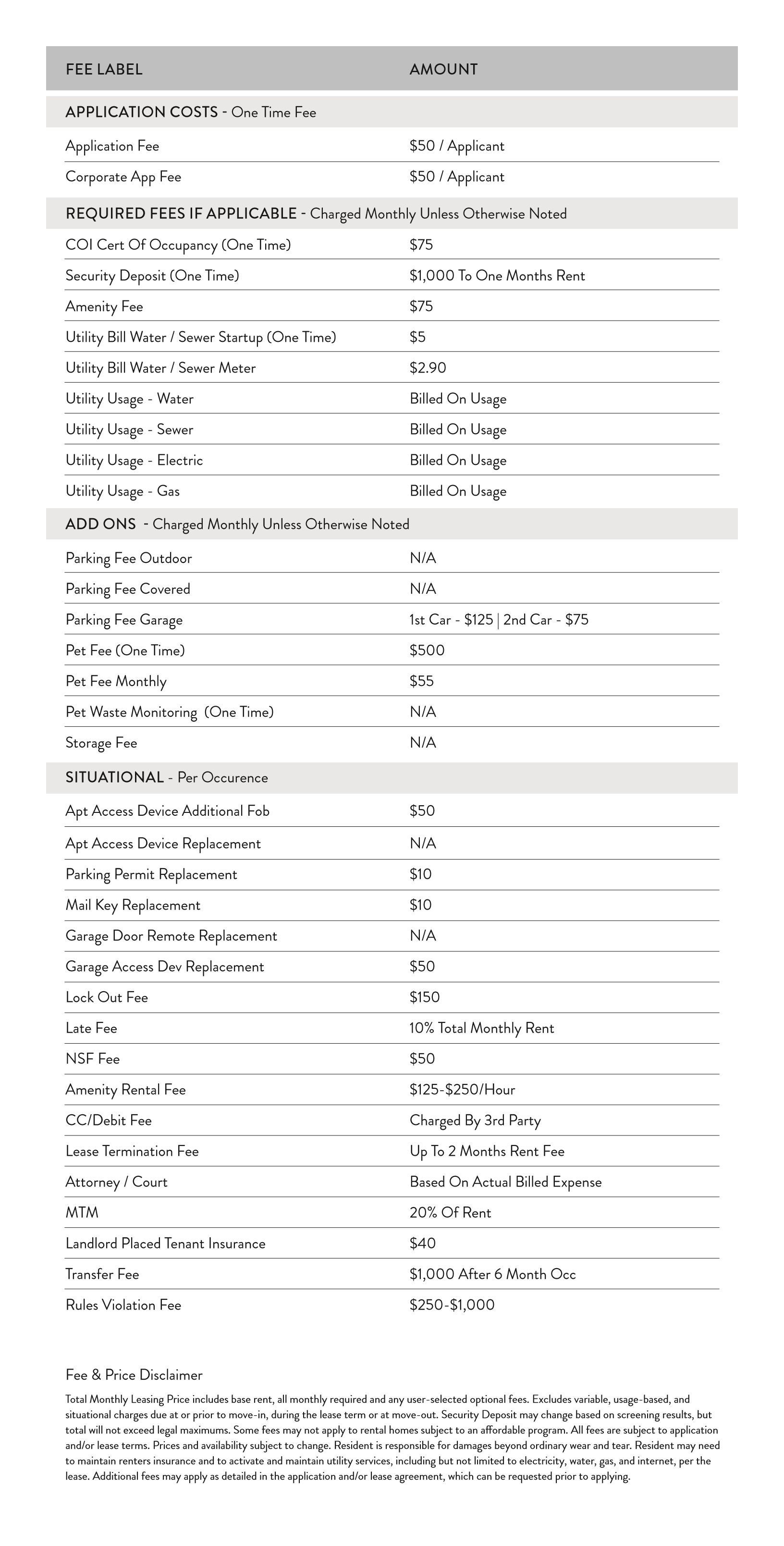 Fee Transparency Guide